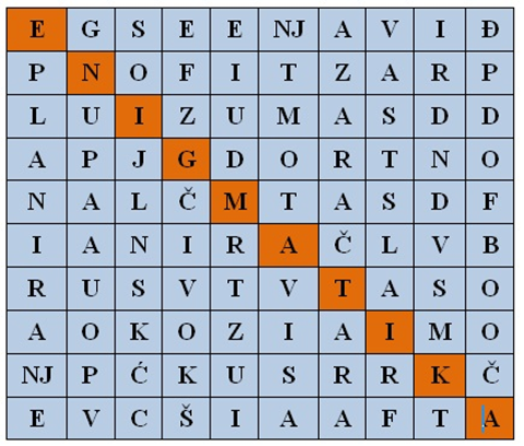 Enigmatika u funkciji učenja Poslovne ekonomije