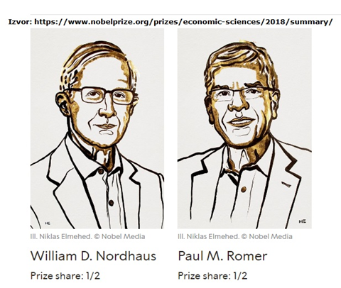Jubilarna pedeseta Nobelova nagrada za ekonomiju