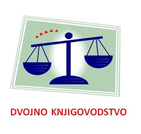 Dvojno knjigovodstvo kroz istoriju