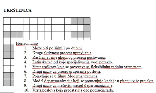 Poslovna ekonomija III / Organizovanje