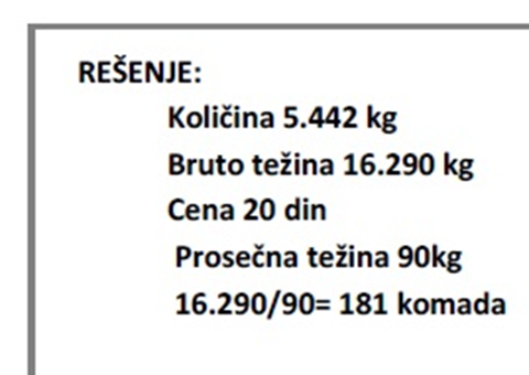 Republičko takmičenje iz Poslovne ekonomije - test sa rešenjima