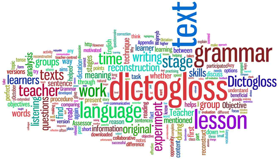 Dictogloss